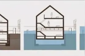 河边这样建房子 再也不怕发大水 英国人真会玩图片