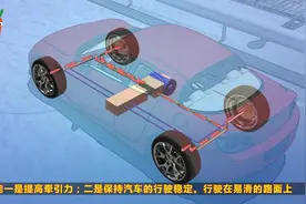 一分钟告诉你什么是ASR图片