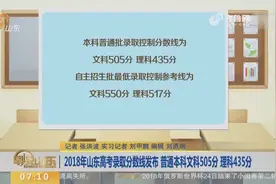 2018年山东高考录取分数线发布 普通本科文科505分 理科435分视频封面