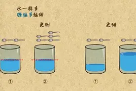 学霸笔记：哪杯水甜