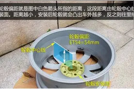 轮毂上的那串数字你都不知道代表什么，你还好意思说改装视频封面