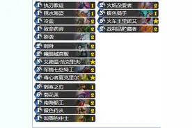 盗贼天梯新思路 亚服传说级菊花贼卡组图片