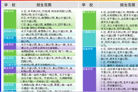 荆门城区义务教育阶段学校秋季新生入学方案确定图片