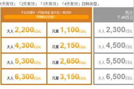 2016年3月关西—大阪京都奈良游记图片