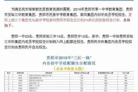贵阳2016年初中配额生方案出炉啦！（附分配情况表）图片