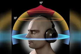 3D环绕音，戴上耳机闭上眼睛体验恐怖小故事，微恐注意做好准备视频封面