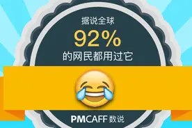 据说全球92%的网民都用过它……图片
