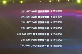 马自达CX-4正式上市 售14.08-21.58万元图片