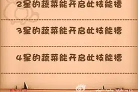 《燃烧的蔬菜3》出售多余蔬菜 过程详解图片