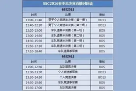 免费领取3000点券！SSC劲爆决赛不看后悔图片