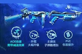 CF手游寒霜烈龙实战能力强吗?寒霜烈龙厉害吗?图片