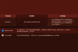 兑换月溪镇武器装扮礼盒 巨龙地下城革新图片