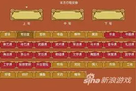 皇后成长计划 各种属性介绍及成长攻略解析图片