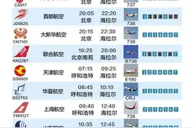 扩散｜呼伦贝尔最新夏秋航线，收藏备用！图片