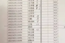 高考甘肃高考文理前三甲出炉图片