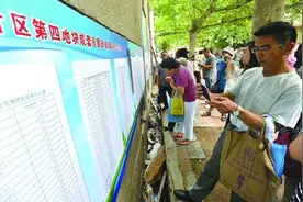 青岛鞍北片成套房屋征收签约 27平米补偿80多万图片