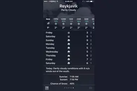 2016冰岛之……如果这真的可以算作“旅”的话图片
