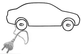 未来5年 河南新能源汽车推广数量要达到15.6万辆图片