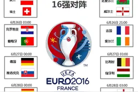 FIFA Online3 2016法国欧洲杯小组赛全景回顾图片