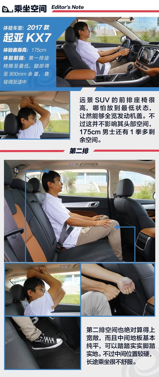 吉利远景SUV行不行 拿到高原来验验货