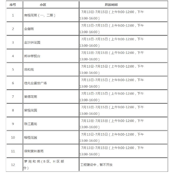 广州市新推出4720套公租房！如何申请看这里