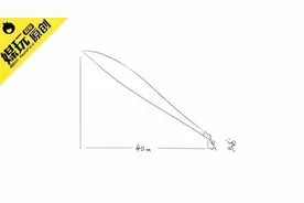 不科学！“女子持40米长刀砍人”？这堪称新闻界的年度笑柄图片
