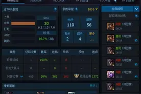 一秒五牌统领全场 LOL卡牌上分实用教学图片