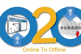 解读互联网行业专用术语关注互联网行业发展动态图片