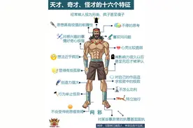 天才、奇才、怪才的十六个特征图片