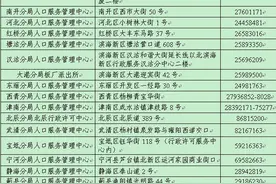 天津市异地办理居民身份证受理点图片