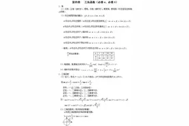 “三角函数与解三角形”，想要的公式总结，都在这里了！图片