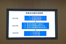 直击南外小升初摇号图片