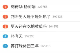 追星要多疯狂？鹿晗刘亦菲张馨予刘德华“受难”  下一个会是谁图片