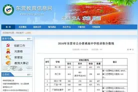 2016年东营市公办普通高中学校录取分数线出炉图片