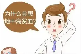 准父母应该知道的一些事——地中海贫血图片