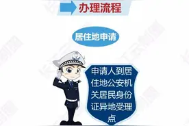 攻略 | 湖北与5省市可异地互办身份证 一图看懂办理流程图片