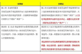2016《淘宝微淘平台管理规范》变更公示通知图片