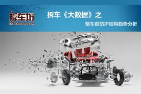 拆车坊大数据第1期 前杠不能不说的秘密图片