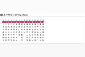 以后别再问我郑州哪哪哪怎么去了！所有的公交、地铁、机场大巴线路全在这了！图片