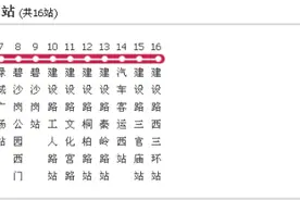 以后别再问我郑州哪哪哪怎么去了！所有的公交、地铁、机场大巴线路全在这了！图片