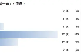冲锋调查局发布｜军恋，是两个人的一场甜蜜旅行！图片