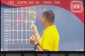 七星彩2018078期专家规律解读头尾号 重要提点视频封面