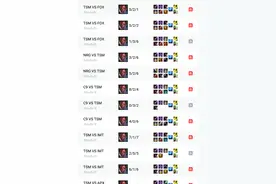 大师兄Doublelift：ban了卢锡安 这我怎么玩儿？图片