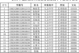 株洲城区高中特招特长生816人  看看都有哪些人图片