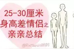 手机尾号后4位预示着你这个光棍节会有什么样的际遇图片