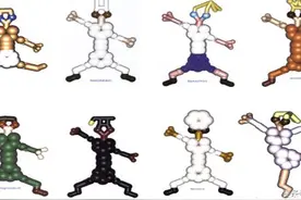 有机化学小硕的CRO工作流程（深度长文）图片