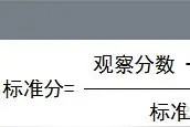 博傲科普：护考采用的标准分算法是怎么回事图片