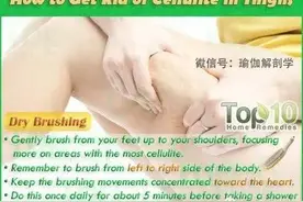 怎样消除大腿上难看的脂肪团？图片