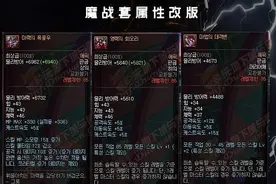 DNF韩服更新：史诗属性第二次调整 部分套装单刷能力增强！图片