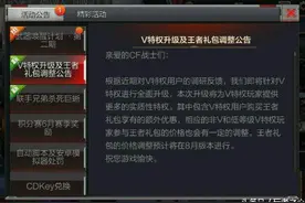 王者礼包“明降暗涨” CF手游版本更新引众怒图片